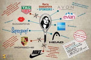 sponsor Sharapova