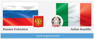 russia-italia-rapporti-bilaterali